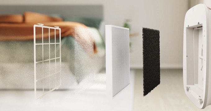 Filtration Four step