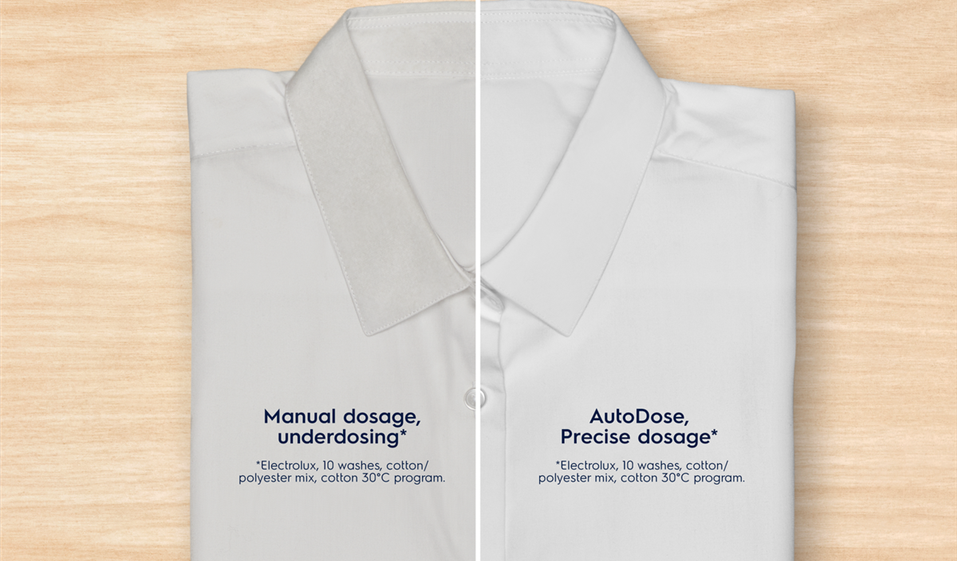 Effortless laundry for you, better care for your clothes