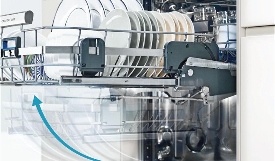 Lift your expectations