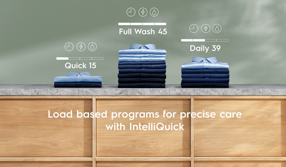 QUICK 12KG WASH IN 45 MINS