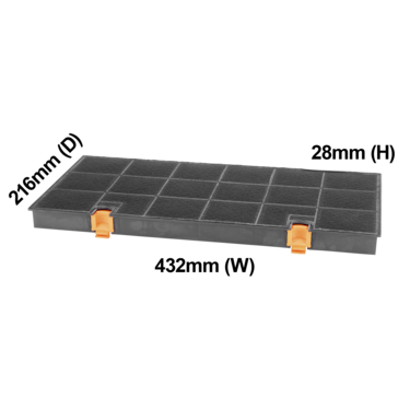 Carbon Filter Type 150